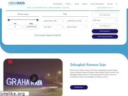 Sites similar to graharaya.com