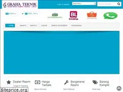 Sites similar to grahateknikdistributor.com