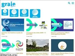 Sites similar to graie.org