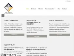 Sites similar to graiewski.com
