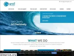 Sites similar to grailinsights.com