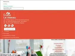 Sites similar to graine-ara.org