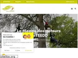 Sites similar to graine-bourgogne-franche-comte.fr