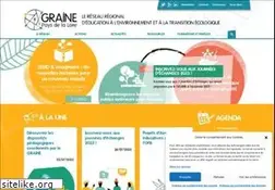 Sites similar to graine-pdl.org