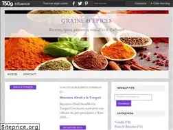 Sites similar to grainedepices.com