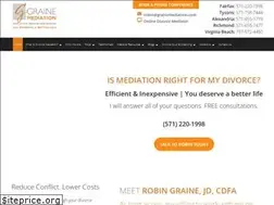 Sites similar to grainemediation.com