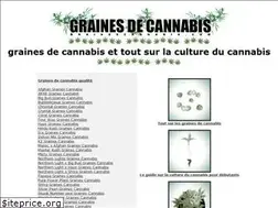 Sites similar to grainescannabis.com
