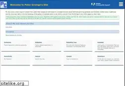 Sites similar to grainge.org