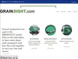 Sites similar to grainsight.com
