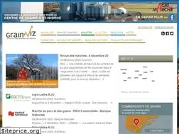 Sites similar to grainwiz.com