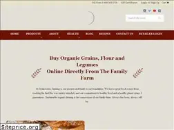 Sites similar to grainworks.com