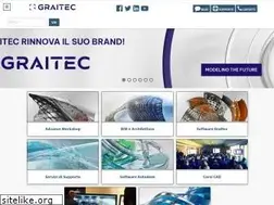 Sites similar to graitec.it