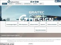 Sites similar to graitec.pt