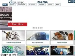 Sites similar to graitecusa.com