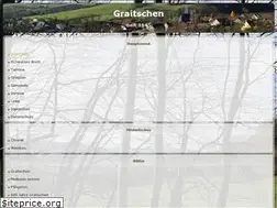 Sites similar to graitschen.de