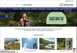 Sites similar to graiver.co.il