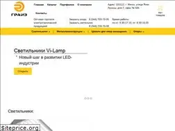 Sites similar to graiz.by