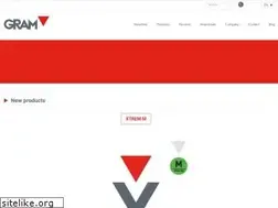 Sites similar to gram-group.com