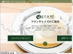 Sites similar to gram-inc.com