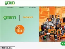 Sites similar to gram.com.ph