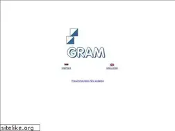 Sites similar to gram.rs