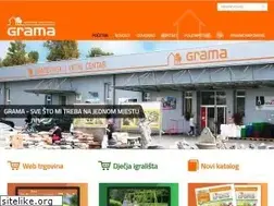 Sites similar to grama.com.hr