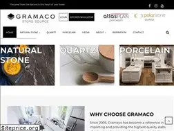 Sites similar to gramaco.com
