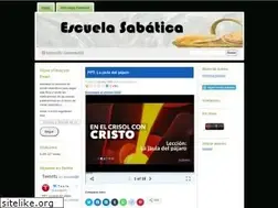Sites similar to gramadal.wordpress.com