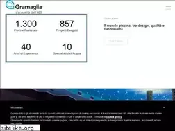Sites similar to gramaglia.it
