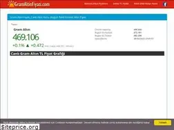 Sites similar to gramaltinfiyati.com