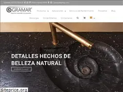 Sites similar to gramar.com