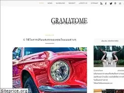 Sites similar to gramatome.com