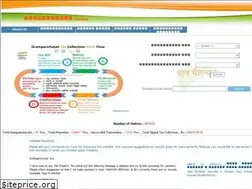 Sites similar to gramchaitanya.co.in