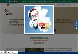 Sites similar to grameen.com
