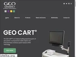 Sites similar to gramercyortho.com