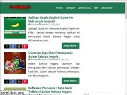 Sites similar to graminggris.blogspot.com