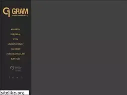 Sites similar to grammaden.com