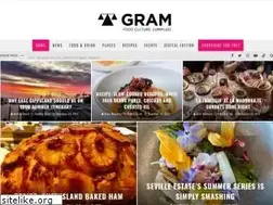 Sites similar to grammagazine.com.au