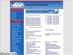 Sites similar to grammar.cz