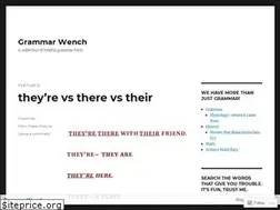 Sites similar to grammarwench.wordpress.com