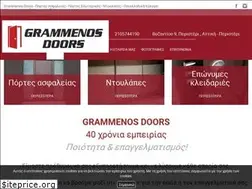 Sites similar to grammenosdoors.gr