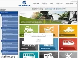 Sites similar to grammer.co.uk