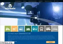 Sites similar to grammer.com