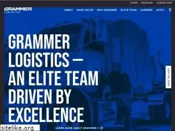 Sites similar to grammerindustries.com