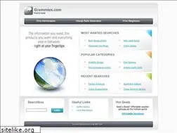 Sites similar to grammies.com