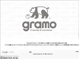 Sites similar to gramo.jp