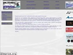 Sites similar to gramofoni.com