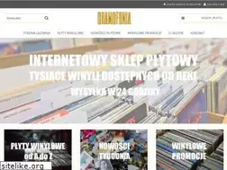 Sites similar to gramofonia.com