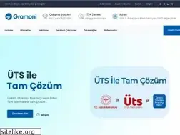 Sites similar to gramoni.com