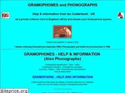 Sites similar to gramophones.info